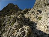 Passo Gardena - Cima Pisciadu